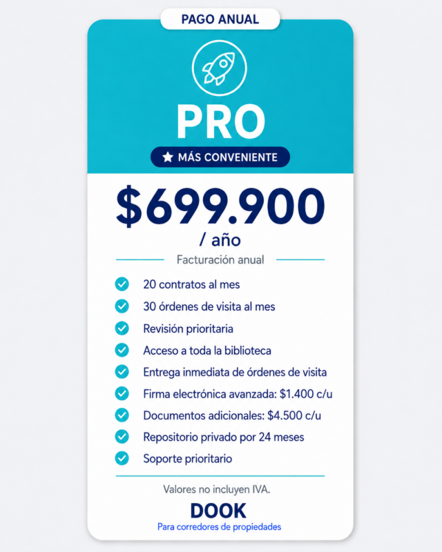 Suscripción Pro Anual
